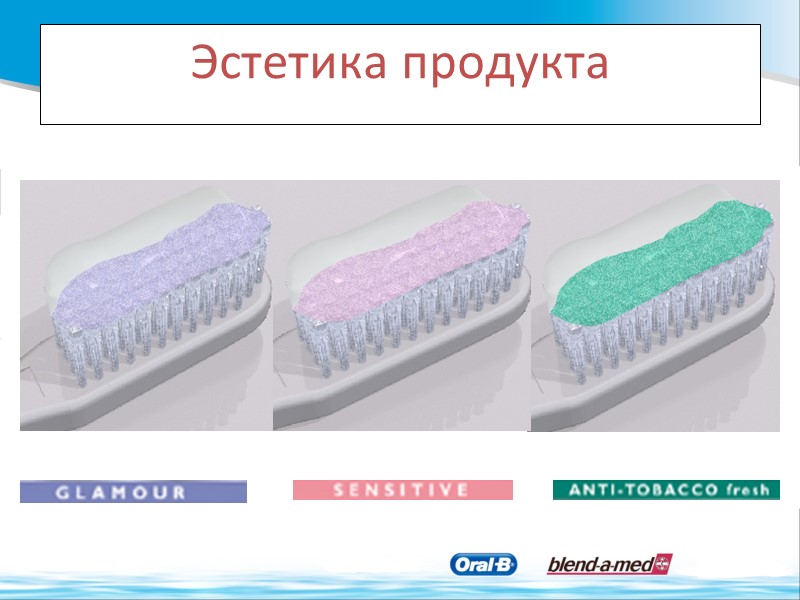 Эстетика продукта